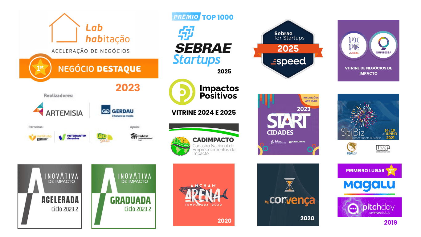 participações Projeto Mobiliando